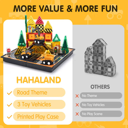 Hahaland 38 PCS Magnetic Tiles Road Toppers Set for Kids Ages 3-5, Magnetic Building Blocks with Cars Toys for 3-5 Years Old Boys and Girls Stem Toys Birthday Gifts for Age 3 4 5 6 7 Year Old