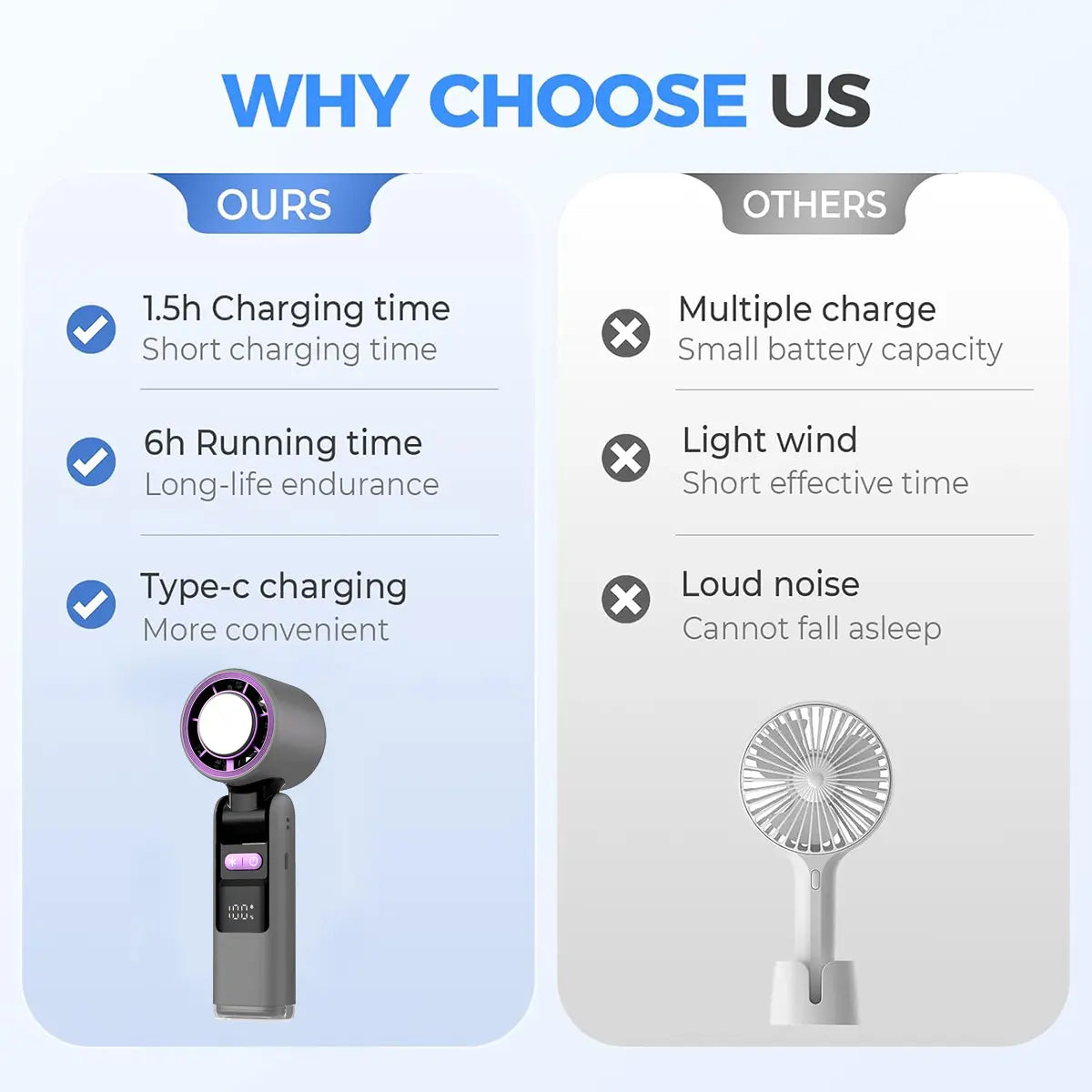 Portable Fan Handheld High Speed Fan 199 Adjustable Levels Foldable for Summer Travel Vacation Essentials& Outdoor Activities Cool Fan